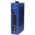 ESWGP512-4SFP-T 以太网和通信模块