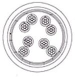 1939708-1 多芯电缆 1939708-1 多芯电缆
