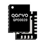 QPD0020EVB02 射频 无线开发工具