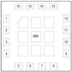 SKY66420-11EK1 射频 无线开发工具 SKY66420-11EK1 射频 无线开发工具