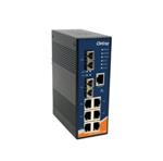 IES-3062GF-MM-SC 以太网和通信模块