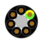 155220-0241 (15 Meters) 多芯电缆 155220-0241 (15 Meters) 多芯电缆