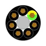 155240-0190 (5 Meters) 多芯电缆 155240-0190 (5 Meters) 多芯电缆